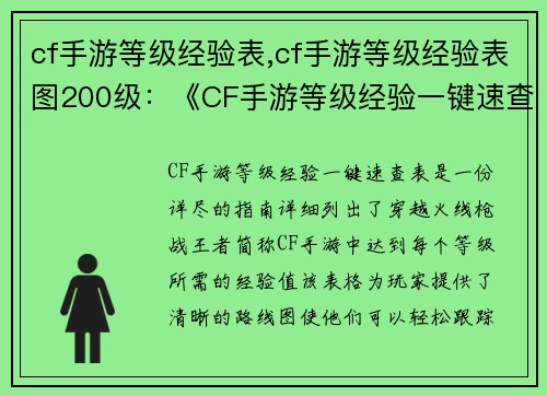 cf手游等级经验表,cf手游等级经验表图200级：《CF手游等级经验一键速查表》